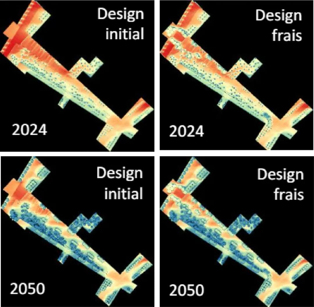 Interface IPR - Indicateur du Potentiel de Rafraîchissement